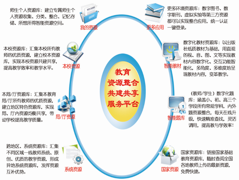 C:\Users\zdzy-wxq\Desktop\QQ截圖20150529090201.png