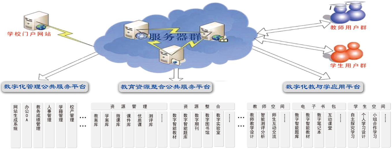 C:\Users\zdzy-wxq\Desktop\QQ截圖20150525163125.png