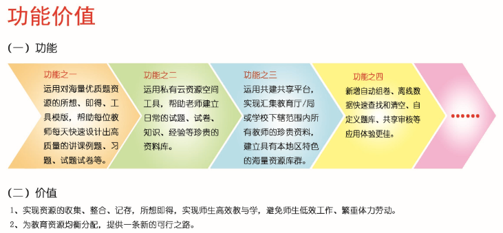 C:\Users\zdzy-wxq\Desktop\QQ截圖20150529151545.png