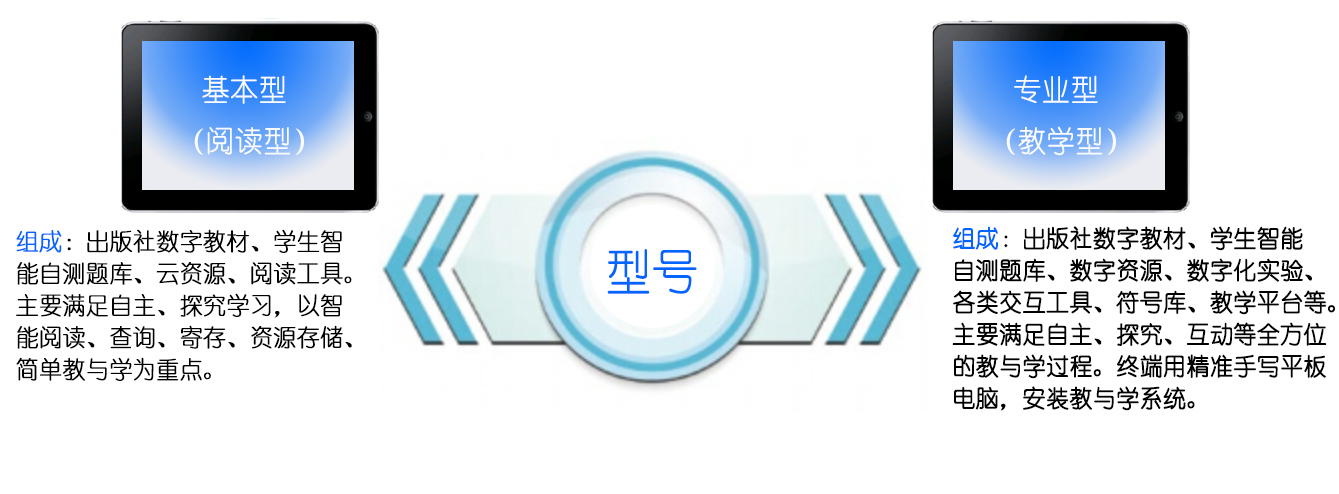E:\廣告\素材\22.jpg