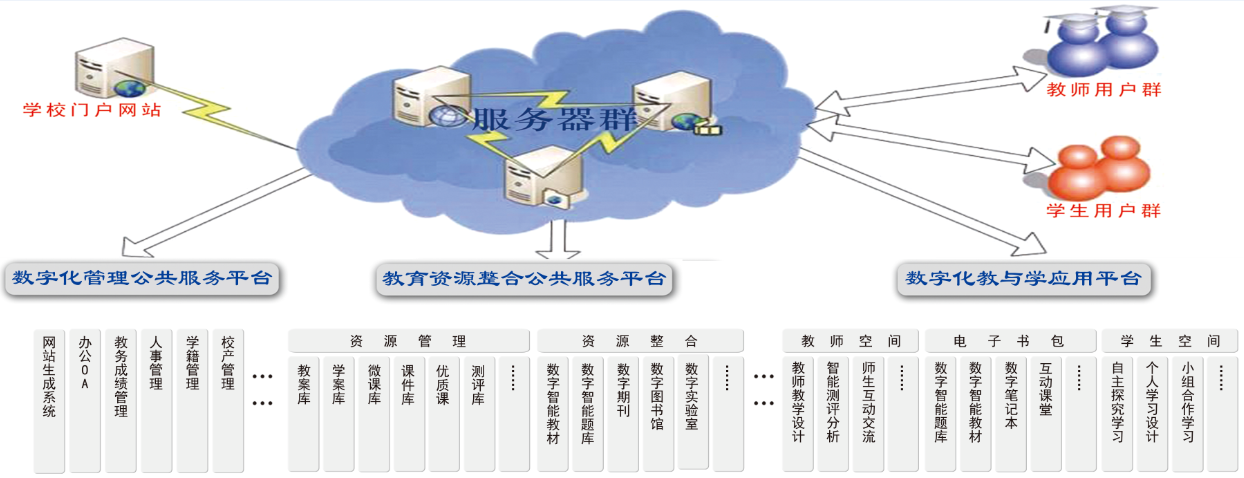 C:\Users\zdzy-wxq\Desktop\QQ截圖20150617145839.png