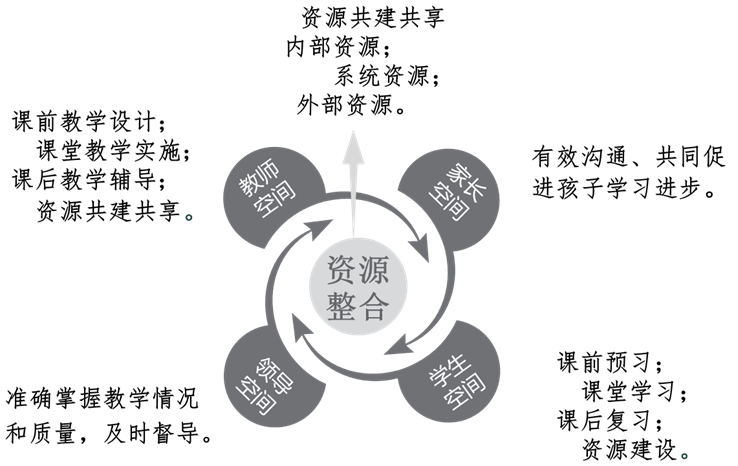 C:\Users\zdzy-wxq\Desktop\QQ截圖20150617150840.png
